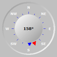 Wind Compass